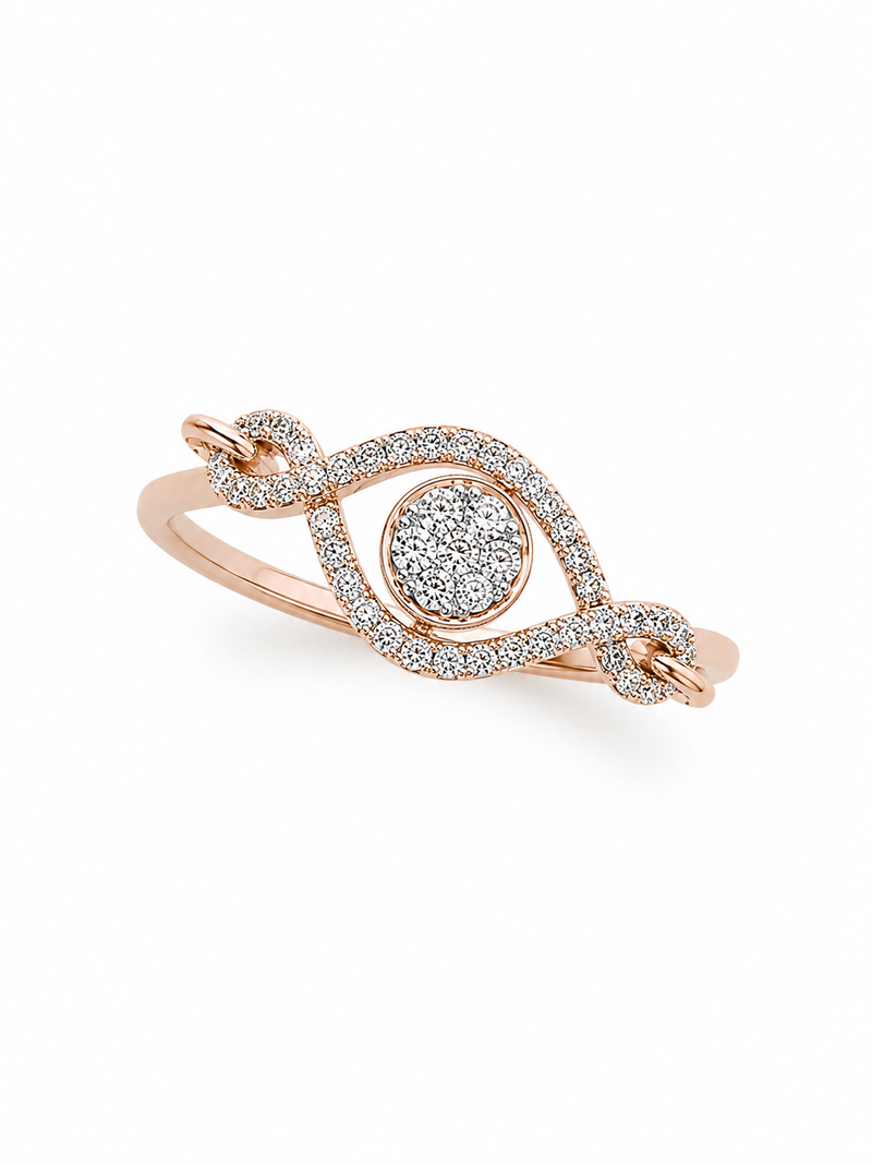 Celestial Eye Ring